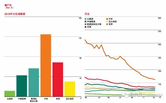 国际统计年鉴2020农业人口_农业银行图片